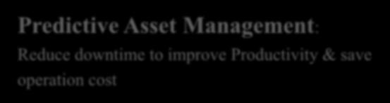 Asset Management: Reduce