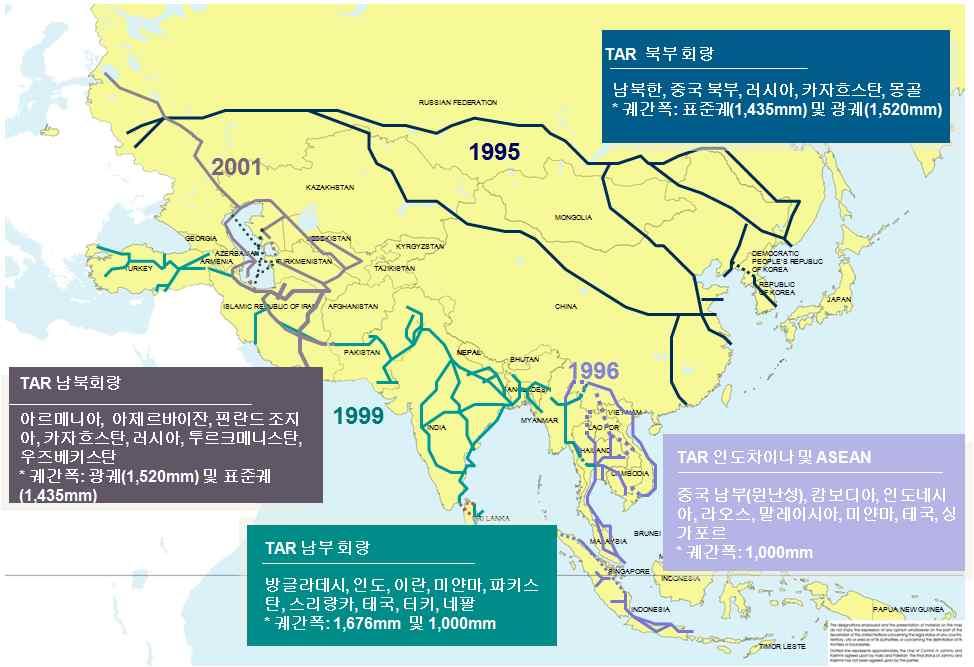 부록 131 부록 4: 아시아횡단철도 (TAR) 회랑구성 자료 : 하동우,