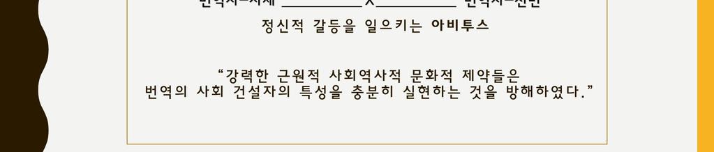 314 성경원문연구 41(2017.10.),304-324 여금작업스타일과실행을조정하게끔강제한다는점을상기시킨다. 프룬치는번역의역사를통해계속보였듯이, 번역자의아비투스의어쩌 면너무나도간략화된연속체인그무엇을제시하였다. 이연속체의한쪽 끝에는그가 번역자- 사제 라부르는것이있고, 다른끝에는 번역자- 천민 이라부르는것이있다(< 그림 3>).