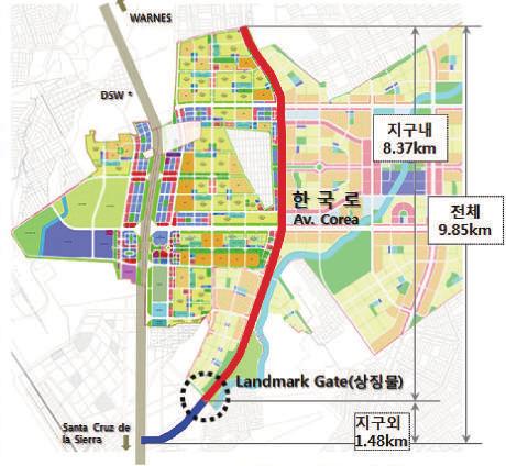 5km2 (75만평 ) / 사업방식 TPS (Town Planning Scheme) / 시행주체 LH-KDMC 간공동구성한 SPV 사업기간 TPS 승인일로부터 5년예정 / LH 역할 PM(CM+ 파이낸싱 + 마케팅등프로젝트통합관리 ) 추진경위 2015년 5월 : 인도모디총리방한스마트시티공동협력선언 / 2016년 9월 : KDMC Greenfield