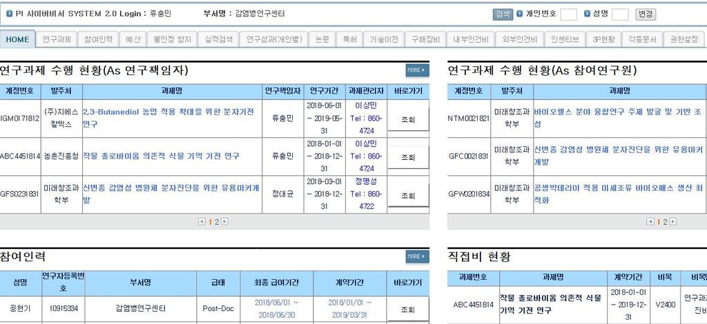 2018 년도 2 차국가과학기술연구회소관정부출연연구기관기관평가보고서 ( 임무중심형종합평가 ) 참고 연구비관리체계평가 ʼ15, ʼ16 년 2 회연속 S 등급획득 연구비관리체계평가 ʼ15, ʼ16년 2회연속 S등급획득 인건비관리, 연구장비및재료비관리, 연구활동비관리등연구비관리체계와집행적절성인증 ( 인증기간 ʼ16~ʼ17년 ) 전체평가대상 180여개기관중