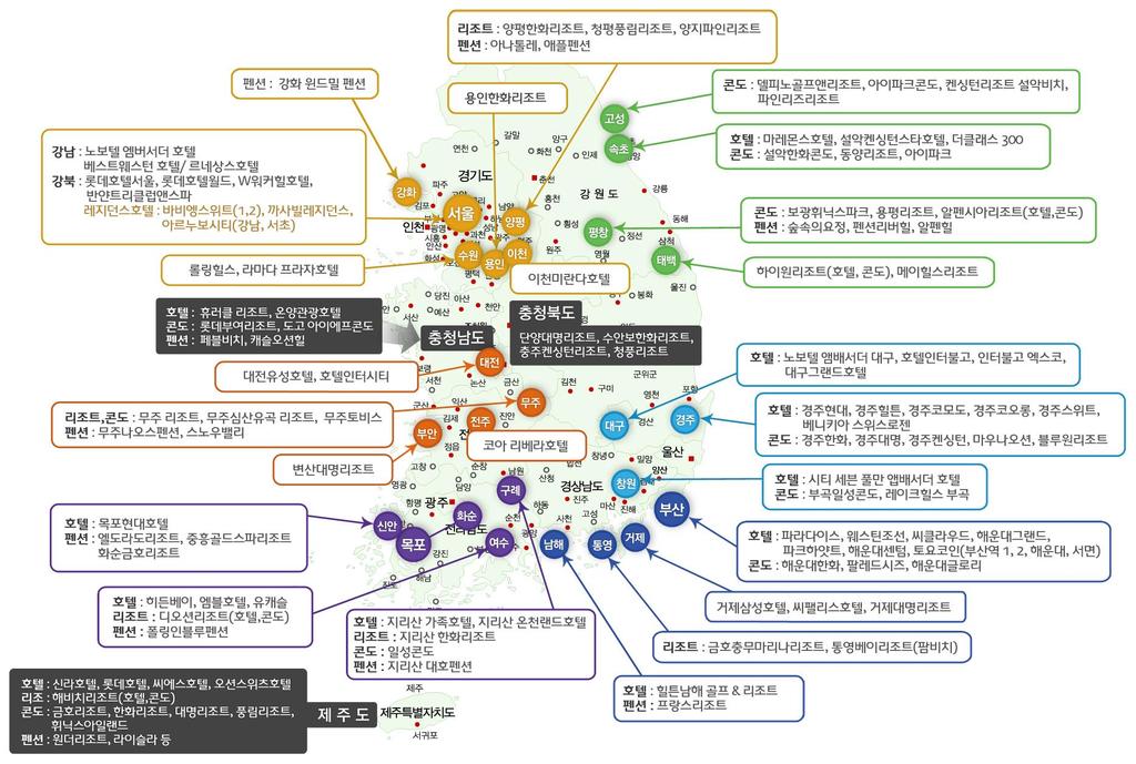 5. 국내숙박