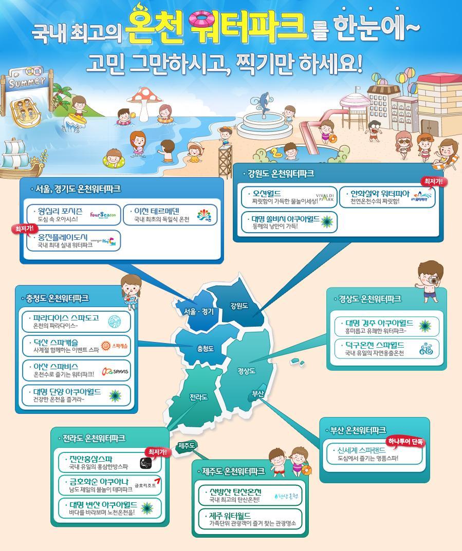 300,000 대명아쿠아월드입장권 - 대인