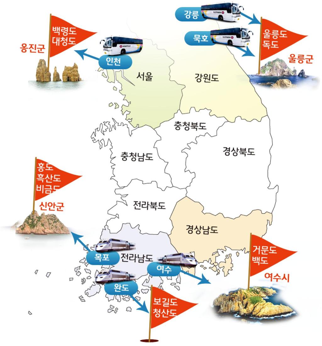 6. 국내내륙여행 41 섬여행 울릉도 / 독도, 홍도, 흑산도 / 거문도, 백도 / 백령도, 대청도 연안부두집결최소출발 2 명쾌속선 4