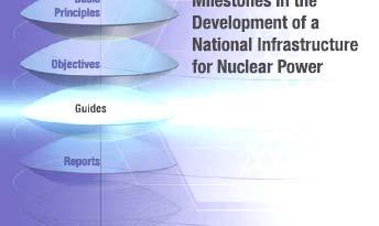 Nuclear Safety Sites & Supporting Facilities Stakeholder Involvement Electrical Grid Management Industrial Involvement Procurement (Nuclear Energy Series NG-G-3.