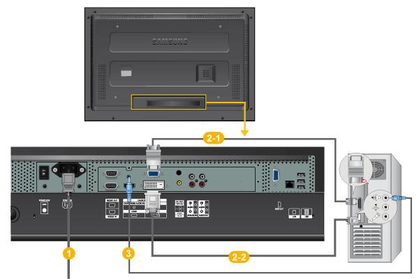 제품연결및사용 컴퓨터와연결하기 DVD, VCR 또는캠코더와같은 AV 외부입력장치가있을경우는 AV 장치연결단자에연결할수있습니다. 전원만연결되어있으면이연결만으로도비디오시청이가능합니다. 전원선을 220V 또는 110V 전용 콘센트에 꽂아 사용하세요. 전원 스위치를 켜세요.