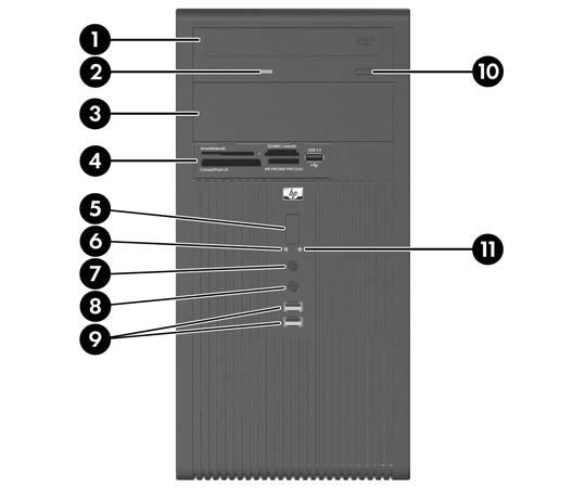 단계 4: 앞면패널부품확인 주 : 아래그림은사용자의컴퓨터모델과다를수있습니다. 1 광드라이브 7 헤드폰연결단자 2 광드라이브작동표시등 8 마이크연결단자 3 5.25" 확장베이 9 USB( 범용직렬버스 ) 포트 4 3.