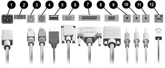단계 3: 외부장치연결 모니터, 마우스, 키보드및네트워크케이블을연결합니다. 주 : 연결단자의배열및개수는모델에따라다를수있습니다.