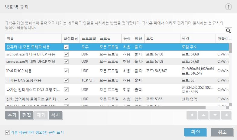 4.3.3.1 방 화 벽 규 칙 기본 탭 섹션에서 규칙 옆의 편집을 클릭하여 모든 규칙 목록이 표시되는 방화벽 규칙 창을 표시합니다.추가, 편집 및 제 거를 통해 규칙을 추가,구성 또는 삭제할 수 있습니다.규칙을 선택하고 맨 위로/ 위로/ 아래로/ 맨 아래로를 클릭하여 규칙 의 순위 수준을 조정할 수 있습니다.