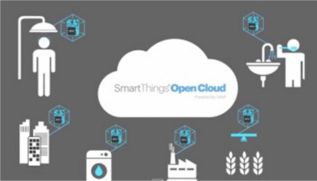 4. 홍원표, 삼성 SDS 사장 -Sync/SmartThings 를통한 IoT 전략 : 개방형, 상호호환성, 이종산업간연계확산이주축 가전, 전자기기, 부품까지아우르는제조역량으로모든기기를연결할것 더작고에너지효율적이고연결성이강화된제품을앞으로내놓을것 - 예 1) 바이오프로세서개발, 심장박동수, 체내지방등을측정해분석 - 예 2) 삼성 SDI