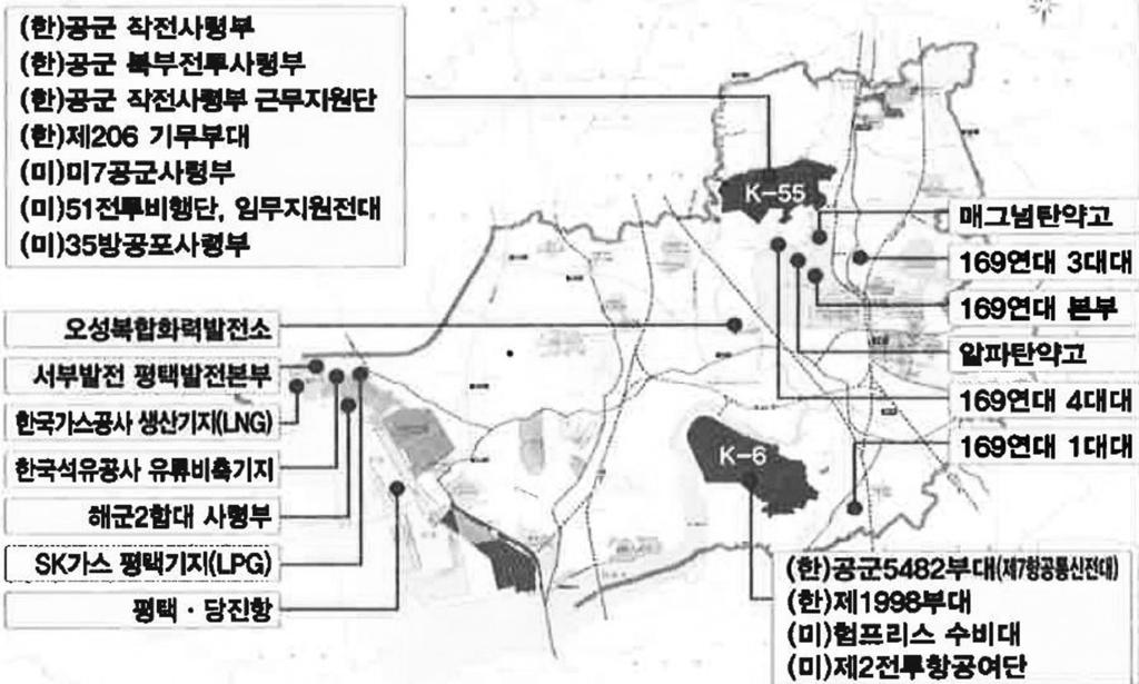 Ⅱ. 사회적위험과불안이해 < 그림 II-4> 평택시관내국가중요시설현황 참고문헌및부록