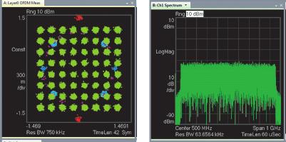 6 GSa/s (625 MHz ~ 800 MHz 대역상당 *) 8 비트일때최대 2 GSa/s (781 MHz ~ 1 GHz 대역상당 *) CB1 디지털다운컨버터스트리밍으로는임의의중심주파수에서 Q 데이터로변환해스트리밍기록. 최대 320 MHz 대역 * 나이퀴스트주파수 = 샘플링주파수 / 최소 2 ~ 2.