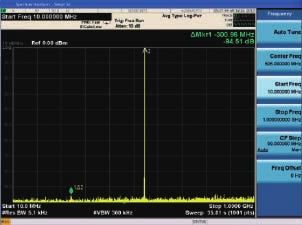 25 GSa/s일때 ) SD -90 dbc(typical) 100 MHz 출력, DC -500 MHz 측정시, 고조파제외 5 GHz 대역폭, 싱글엔드또는차동다이렉트 DAC S 진폭 350 mvpp ~ 700 m Vpp M 샘플링속도 1000 MSa/s ~ 7200 MSa/s AC 5 GHz 대역폭, 싱글엔드, AC