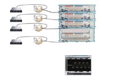 Complex Direct x3, DAC +Q x12, Digital data x24 or Numerically pconversion x48 controlled mode