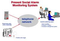 제 1 부서론 SAFE21 : Remote Health Monitoring
