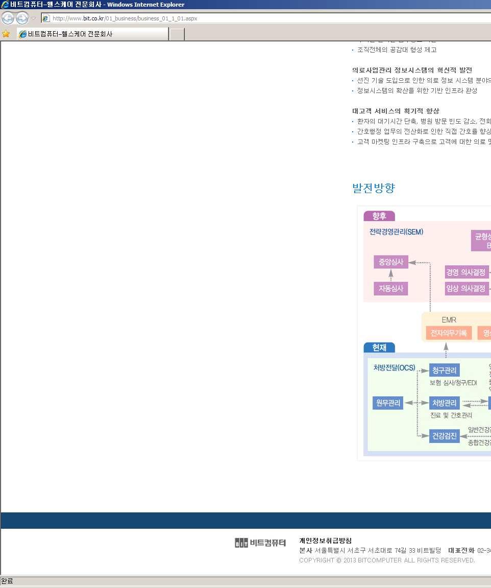 전략제품 자료 비트컴퓨터 [ 통합의료정보시스템의발전방향 ] 나 범위및분류 제품분류관점 의료정보는단순데이터수집을넘어서병원의료정보시스템에서수집된데이터 임상 경영 원무 연구등