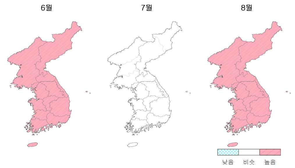 4 지역상세월별전망 출처 : 기상청자료 평균기온 강수량 월단위이상기간에대한평균기온 강수량의전망표현기준표 구분 기온편차 ( )