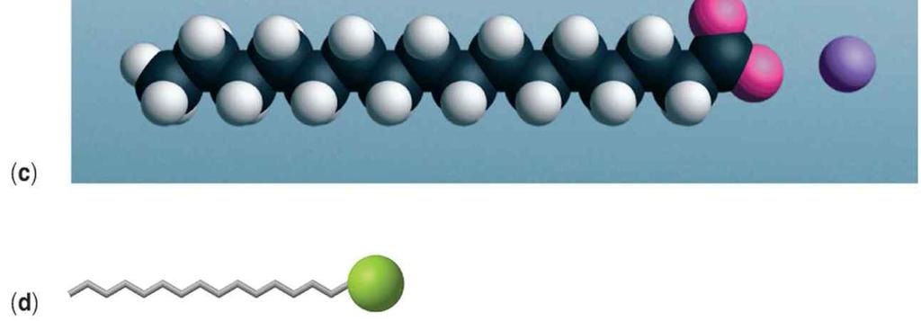 2 세기까지탄산나트륨을석회와함께가열하면수산화나트륨을얻음 Na 2 CO 3 + Ca(OH) 2 2NaOH + CaCO 3