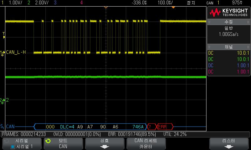 23 CAN/LIN 트리거링및시리얼디코드 CAN 디코드해석 Active Error Frame (red) Missing Acknowledge (red) CRC (blue) Data (white) Data Length Code (blue) Frame ID (yellow) 프레임 ID 는노란색 16 진수로표시됩니다.