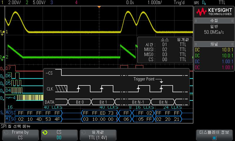 25 I2C/SPI 트리거링및시리얼디코드 SPI 칩선택메뉴에서, a 프레임기준소프트키를눌러어떤클럭에지가시리얼스트림내의첫번째클럭에지가될것인지오실로스코프에서결정하는데사용되는프레임신호를선택합니다. 높음칩선택 (CS) 동안, 낮음칩선택 (~CS) 동안또는클럭신호가유휴상태인타임아웃시간후등에트리거하도록오실로스코프를설정할수있습니다.