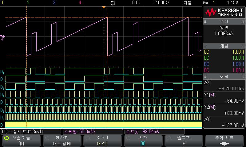 산술파형 4 로직버스상태도표 로직버스상태도표함수 (DSOX3ADVMATH 고급산술연산라이센스를통해사용가능 ) 는클럭신호의에지에서샘플링된버스데이터값을아날로그파형 (D/A 변환과유사 ) 으로표시합니다. 그림 19 로직버스상태도표의예 클럭소프트키를눌러클럭신호를선택합니다. 기울기소프트키를사용하여사용할클럭신호의에지를선택합니다.