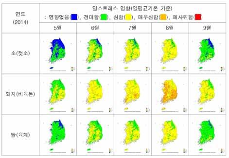 [ 사진 1-4] 기후변화신시나리오 (RCP8.