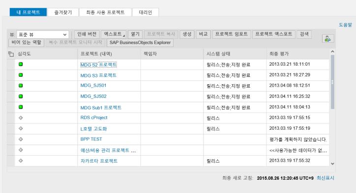 Web GUI WebDynpro for ABAP(WD4A) SAP GUI