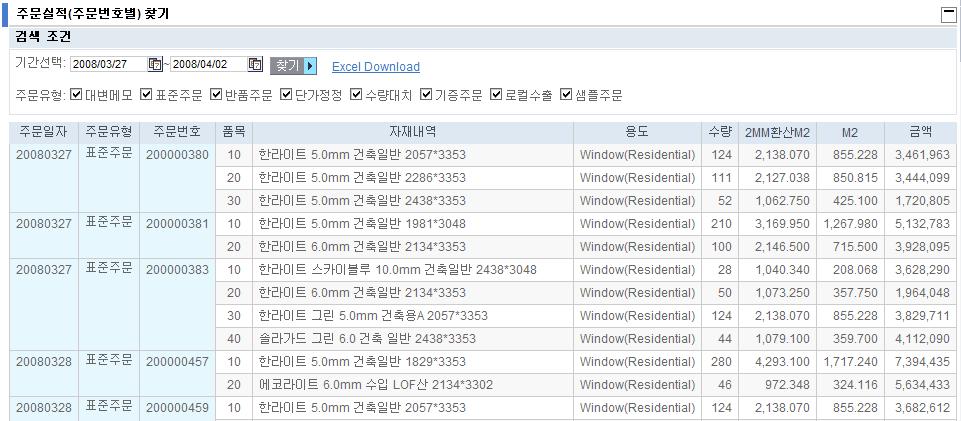 화면이동등포탈이벤트구현용이 Non-SAP 시스템과의연계원화 개발시간이길며 CE 시스템에 Add-on 되는 Data 양이많을시시스템부하가중