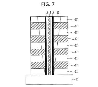 3D NAND 는기존 2D NAND Fab 을그대로사용하기힘들기때문에기존 Fab 을개조하든지 M14 와같은신규 Fab 을사용하는방법을고려해야한다.