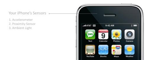 제 2 장사물인터넷의기술및사업적특성 29 아이폰에내장된다양한센서들 가속도센서 (Accelerometer or Motion sensor): 아이폰을눕혔을때화면전환, 게임에서아이폰을좌우로움직여서조작등 근접센서 (Proximity Sensor):