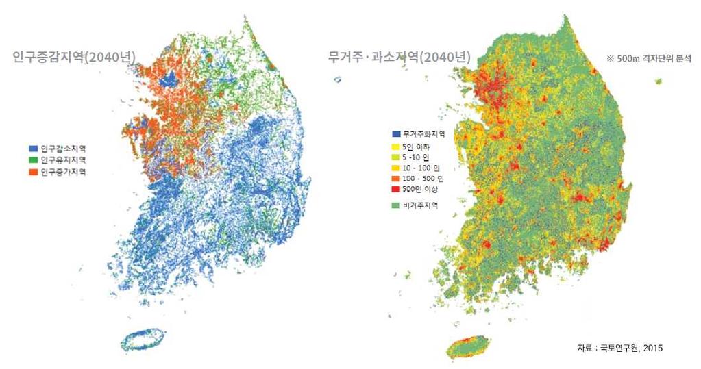 3. 국토를둘러싼여건변화전망과이슈 국토에영향을미칠메가트렌드를분석 전망, 국토분야이슈와정책과제를도출 인구 경제 환경 기술 사회 정치여건변화가국토에위기혹은기회로서미칠구조적이고장기적인영향을분석 전망 여건변화가국토분야에미치게될영향과이슈, 이에따른정책과제를도출하여미래국가발전을위한국토발전전략및정책과제설정에대한사회적공감대형성 l ( 인구변화 ) 저출산