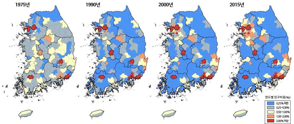 분석 인구분포와국토공간구조변화 (1975-2015) 수도권의공간적확산과양극화,