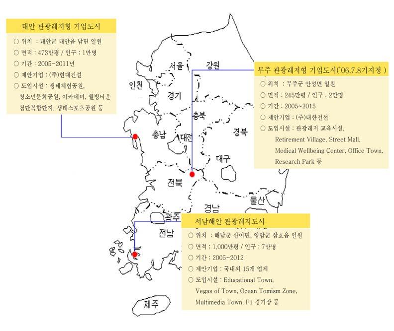 [ 그림 3-2] 관광레저형기업도시선정지역위치도 앞으로 3개관광레저형기업도시시범사업이본격적으로추진될경우약 14조 4천억원건설투자와 24만여명의신규고용이창출되는등경제활성화에도크 게기여하게될것으로전망된다. 이번에선정된시범사업은이르면 2006년초에 구체적인개발구역이지정되고, 개발계획이승인되는등사업이구체화될수있을 것으로보인다.