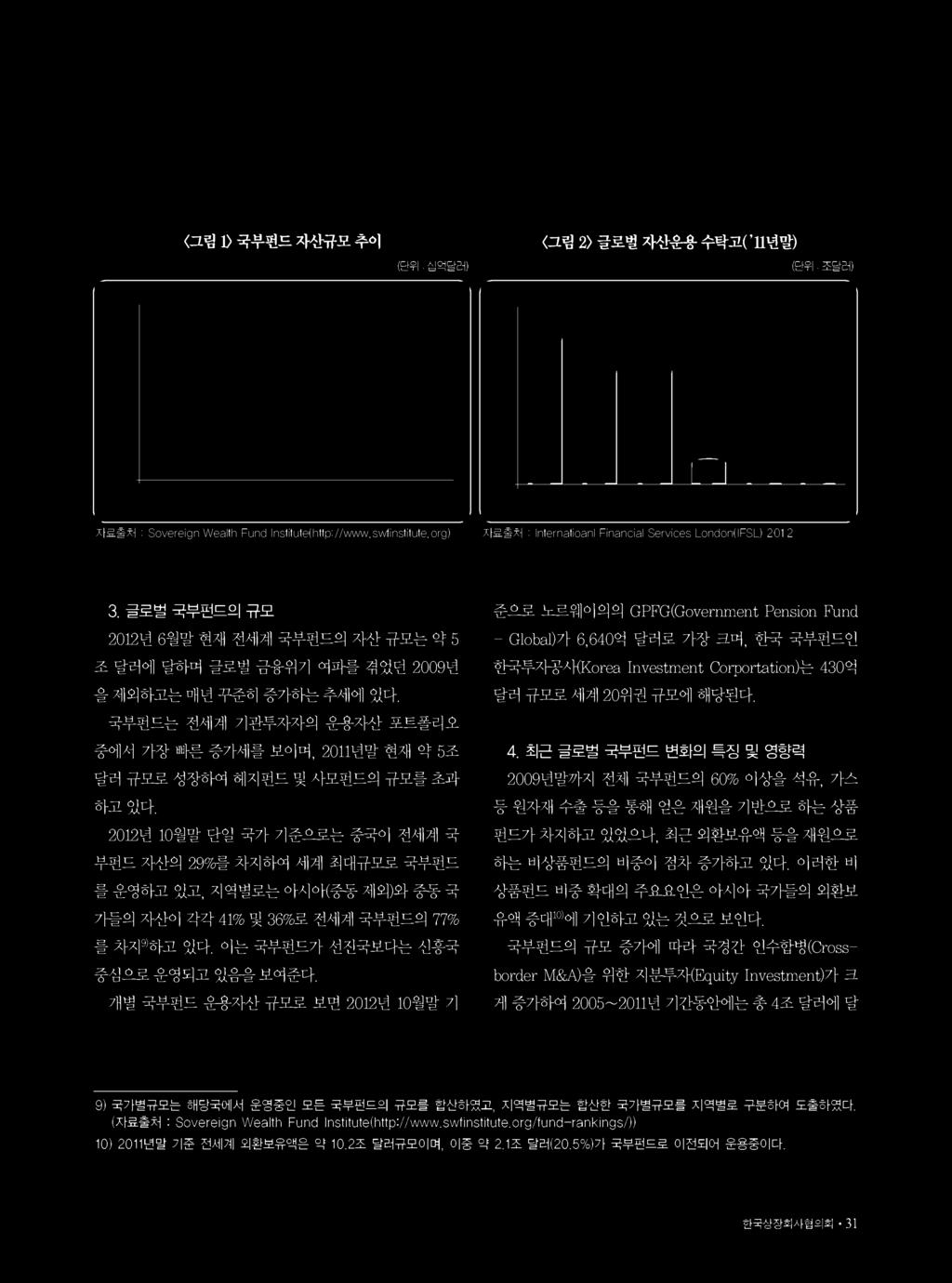 준으로노르웨이의의 G PFG (G ovem m ent Pension Fund - G lobal) 가 6,640억달러로가장크며, 한국국부펀드인한국투자공사 (Korea In vestm en t C orportation) 는 430억달러규모로세계 20위권규모에해당된다.