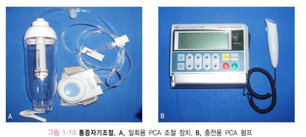 4. 약물에의한통증관리 2) 마약계약물 (Opioids) 5 자가조절형 (Patient controlled analgesia; PCA) 정맥, 피하에도관을통해투여 과다용량투여를제한하기위한장치