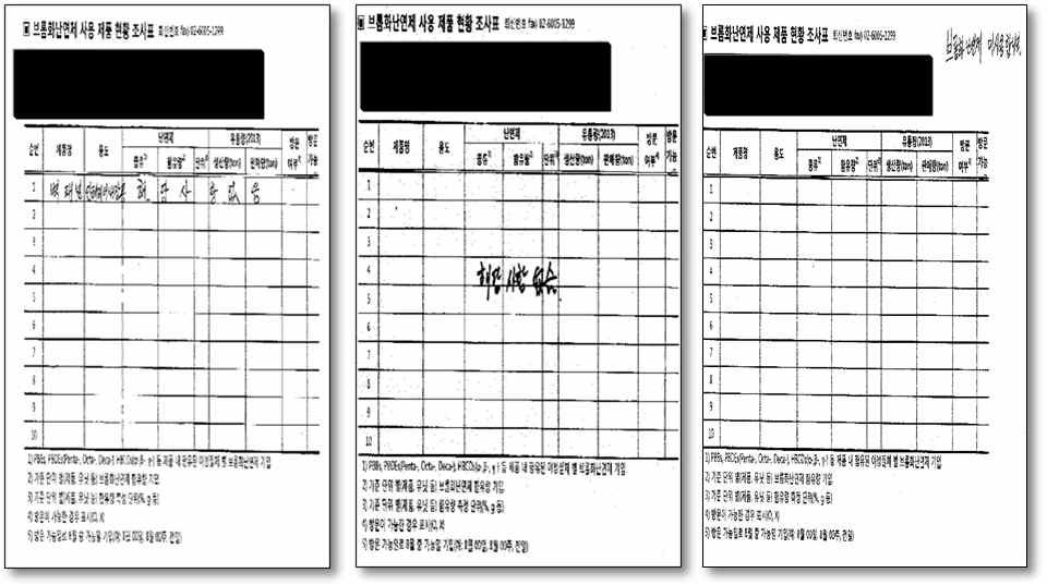 다. 브롬화난연제미함유업체대상중점관리제품도출 조사대상제품중 BFRs 미함유로보고한제품중분석을통해 BFRs 함유가확인된제품을기준으로우선순위제품군을제시하였다. 324개업체중 108개업체에서설문조사에응답하였고, 22개업체만이 BFRs을제품생산공정에사용하는것으로제시하였으며, 86개업체에서는 BFRs 미함유로응답하였다.