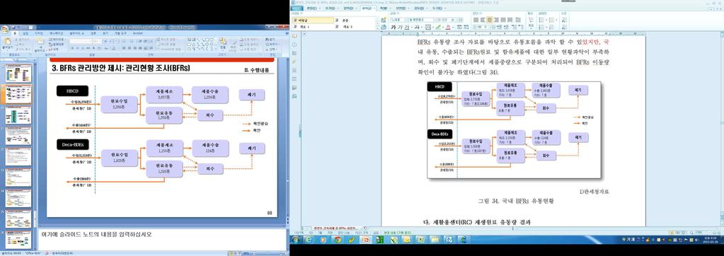 나. 국내 BFRs 유통량조사 관세청수 출입자료와 국내 BFRs 유통량조사 ( 14) 결과를바탕으로국내유통되는 BFRs 유통흐름을파악한결과, HBCDs의수입량과유통량결과에다소차이가발생하는것을확인하였다.