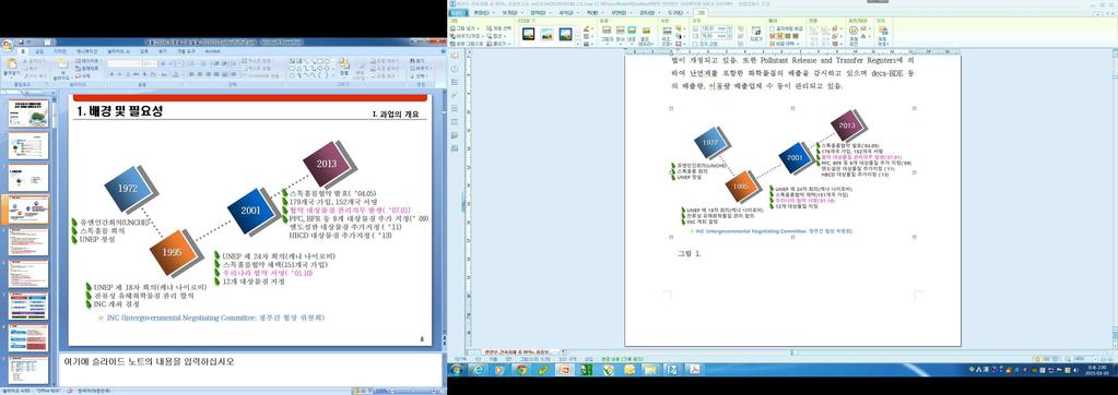 registers) 에의하여난연제를포함한화학물질의배출을감시하고있으며, deca-bdes 등의배출량, 이동량, 배출업체수등을관리하고있다.