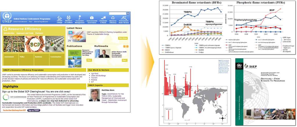 하고있다. UNEP의유해물질및유해폐기물서브프로그램을통해환경과인체건강에위협이될수있는화학물질및폐기물의라이프사이클을관리한다. 유해물질로포함된 BFRs을함유한제품정보및국가별재활용현황정보, 연도별 BFRs 사용량을제공하고있다.