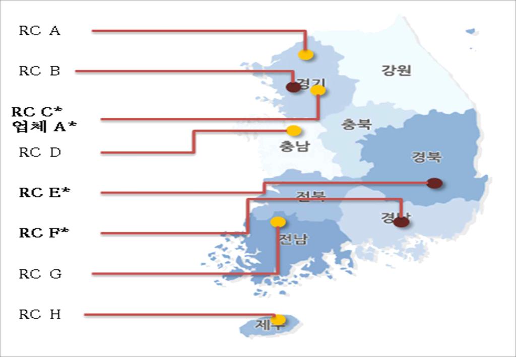 RC로회수된후분리, 해체, 파쇄및선별공정을통해 BFRs이함유된것으로의심되는플라스틱을분리하고있었으며, 업체