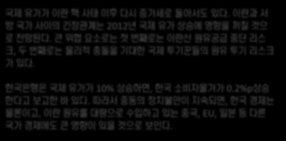 Risks: 국제원유가격 11 월이란핵사태 2007 년 1 월 2008 년 1 월 2009 년 1 월 2010 년 1 월 2011 년 1 월 국제원유가격전망 : 떠오르는정치리스크 국제유가가이란핵사태이후다시증가세로돌아서도있다. 이란과서방국가사이의긴장관계는 2012 년국제유가상승에영향을끼칠것으로전망된다.