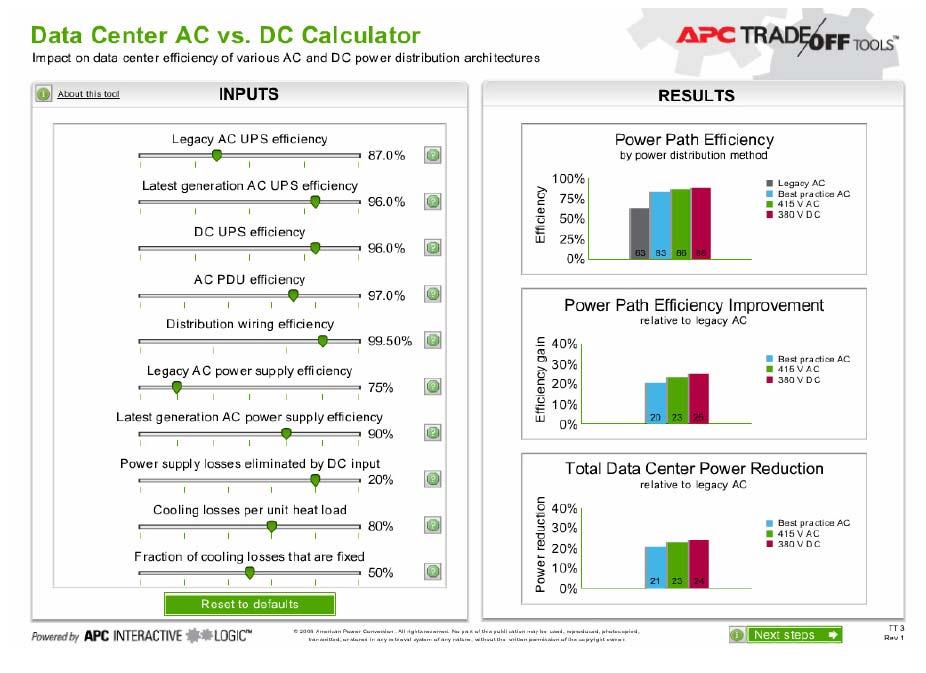 효율성380 V DC 감소율이모델은입력전력감소계산에있어 2% 의조명부하를전제로한다. 네트워크작동센터와같은추가적고정부하 가존재할경우입력전력손실감소백분율은어떠한조건에서도낮아질것이다. 그림 9 배전구조의비교를위한 AC vs. DC 계산기도구 데이터센터의 AC vs.