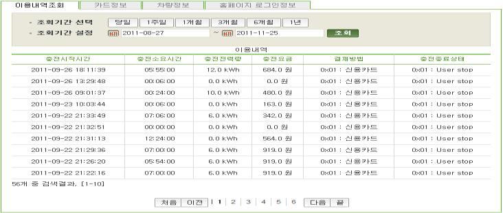 운영관리자웹포털서비스화면