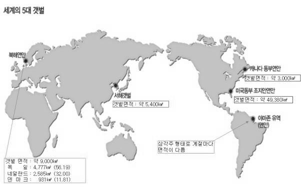 주요업무추진현황 참고 1 갯벌현황및유형 세계 5 대갯벌 우리나라전국갯벌의분포현황 구분면적비율비고