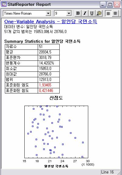 의 다양한추가기능 StatPublish TM 분석결과를조직전체에배포할필요가있을경우에 StatPublish 기능을활용하여 HTML