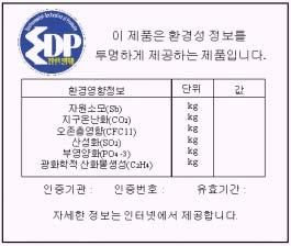 상태이다. 최근에는주방용및세탁용세제, EP 고무, 전자레인지, 세탁기, CD-롬이대상제품군으로선정되어그에대한세부지침이개발중이다. 이러한환경라벨링의궁극적인목적은단지자사제품의환경성을마크나점수로표현하는것이아니며이를통하여소비자가환경친화적인제품을구입하도록유도하고기업은제품의환경영향을감소시키기위해제품개발또는생산과정에서환경을고려하도록하는것이다.