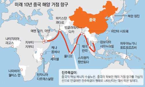 해양로에대한미국의접근성을거부하려하는중국의 A2/AD(Anti Access/Area Denial) 전략의일환으로평가되고있다 (< 그림 45> 참조 ). < 그림 45> 진주목걸이전략 출처 : 아시아회귀美견제 中 진주목걸이 완성, 동아일보, 2013.11.19.