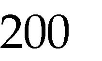 Other activities 114 711.5 TOTAL 13440 199078.