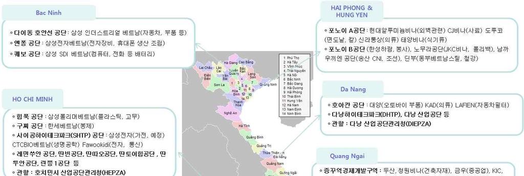 < 그림 28> 베트남지역별산업공단및한국진출현황 자료 : www.business-in-asia.