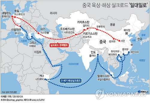 보고 ( 寶庫 ) 로서의경제적중요성이새로이부각되고있는추세이다. 쿠릴열도 오키나와 타이완 필리핀 보르네오 를잇는중국의 제1도련선 ( 島鏈線 : island chain) 의최전방에위치한동남아시아는중국의경제가지속적으로성장하기위해반드시수호해야할핵심이익에해당하는지역이고, 아울러중국안보를위한주요완충지대 ( 緩衝地帶 : buffer zone) 이기도하다.